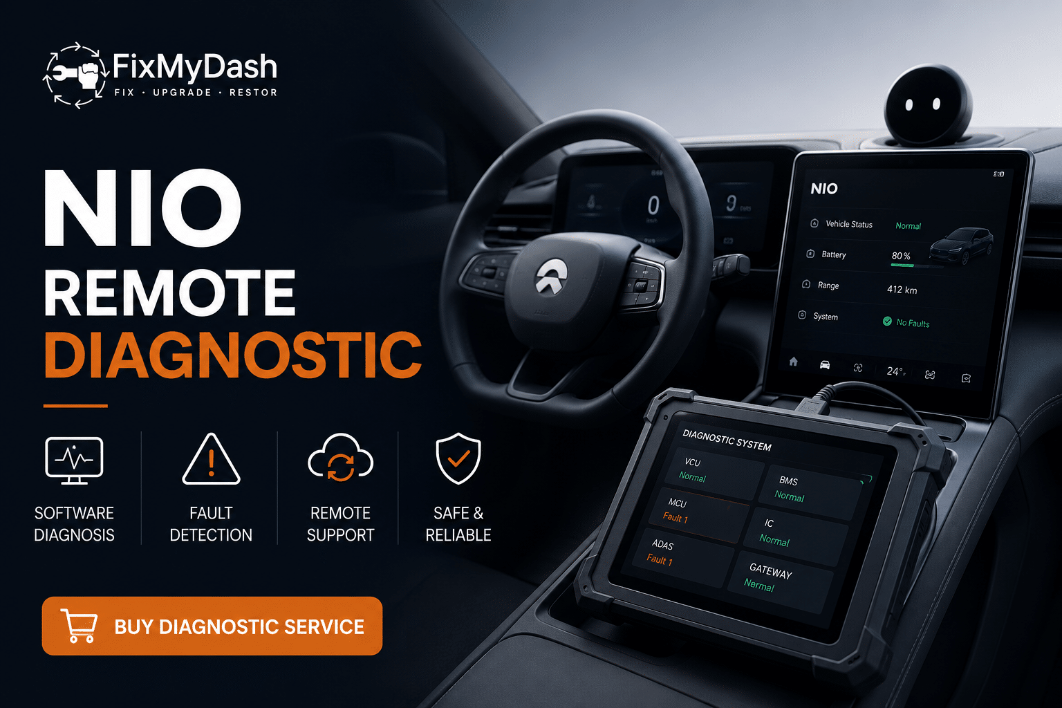 NIO-Software-Reparaturservice